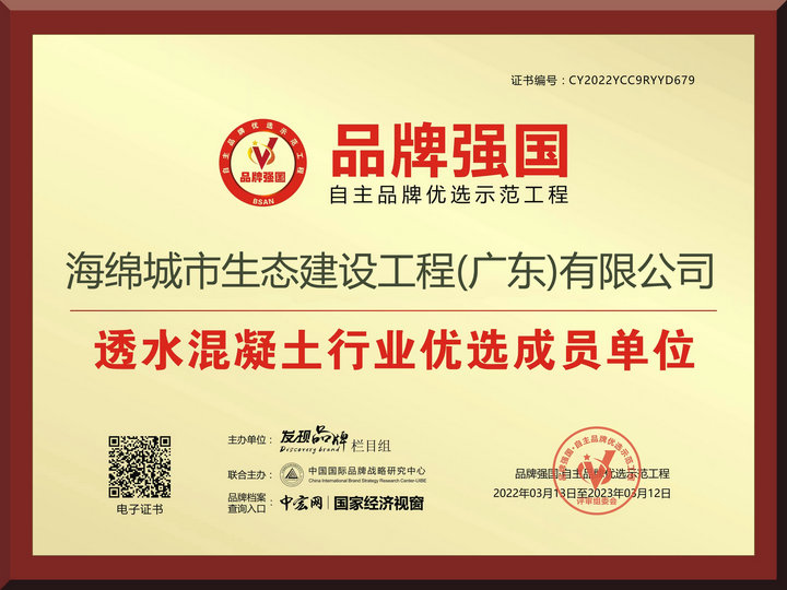 品牌中國(guó)榮譽(yù)資質(zhì)